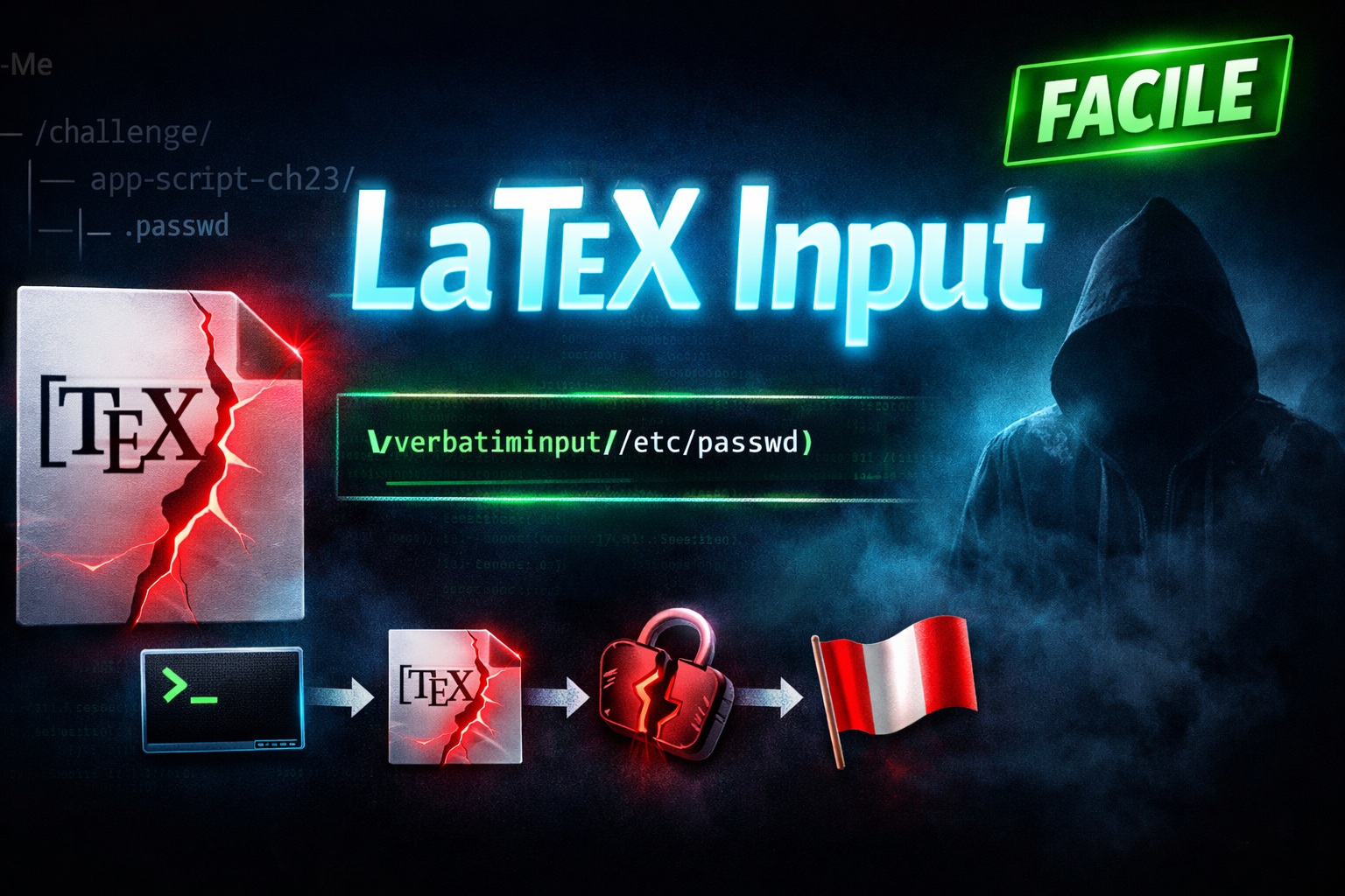 LaTeX Input – Root-Me Writeup